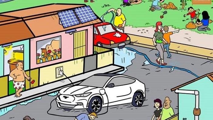 Desafios Ford: os herois e os vilões do meio ambiente