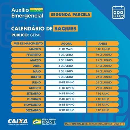 AUXÍLIO EMERGENCIAL 2021: NASCIDOS EM NOVEMBRO PODEM SACAR A 2ª PARCELA  NESTA QUARTA-FEIRA (16/06)